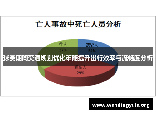球赛期间交通规划优化策略提升出行效率与流畅度分析
