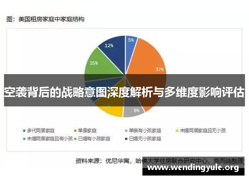 空袭背后的战略意图深度解析与多维度影响评估