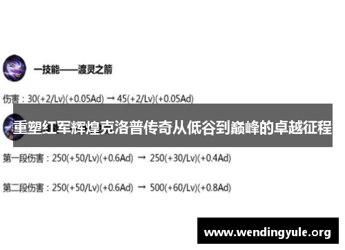 重塑红军辉煌克洛普传奇从低谷到巅峰的卓越征程