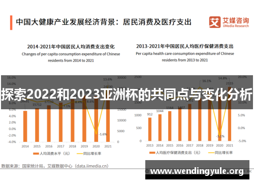 探索2022和2023亚洲杯的共同点与变化分析