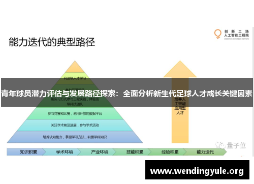 青年球员潜力评估与发展路径探索：全面分析新生代足球人才成长关键因素