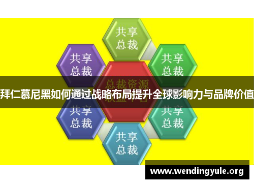 拜仁慕尼黑如何通过战略布局提升全球影响力与品牌价值