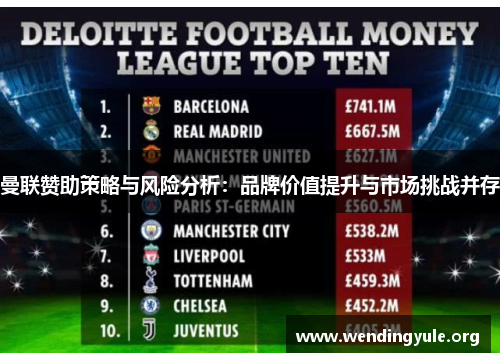 曼联赞助策略与风险分析：品牌价值提升与市场挑战并存