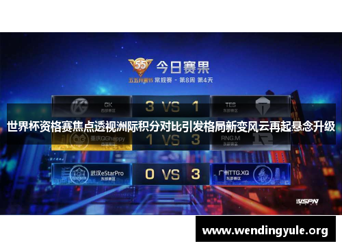 世界杯资格赛焦点透视洲际积分对比引发格局新变风云再起悬念升级