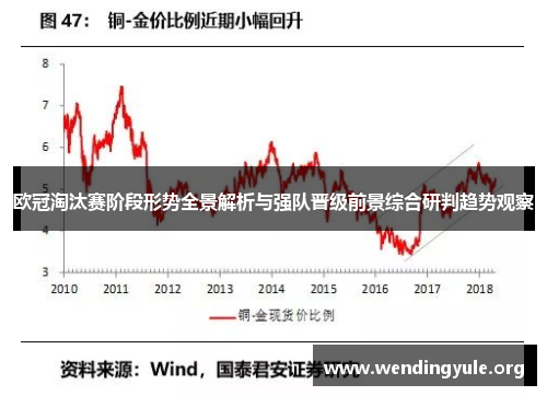 欧冠淘汰赛阶段形势全景解析与强队晋级前景综合研判趋势观察